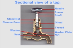 Sectional view of tap 134 KB